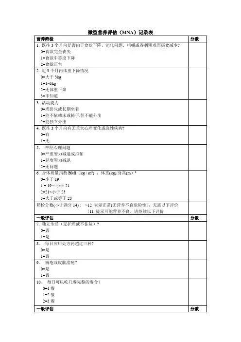 微型营养评估MNA表