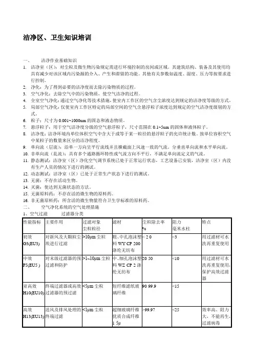 gmp-洁净区、卫生知识培训
