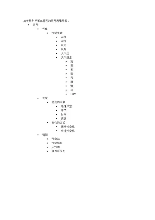 三年级科学第三单元天气思维导图