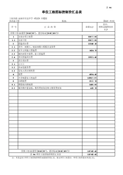单位工程招标控制价汇总表