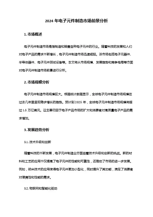 2024年电子元件制造市场前景分析
