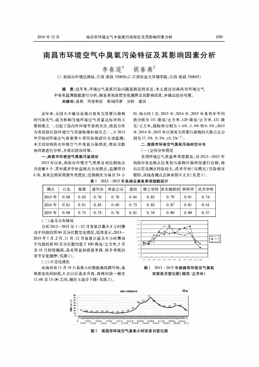 南昌市环境空气中臭氧污染特征及其影响因素分析