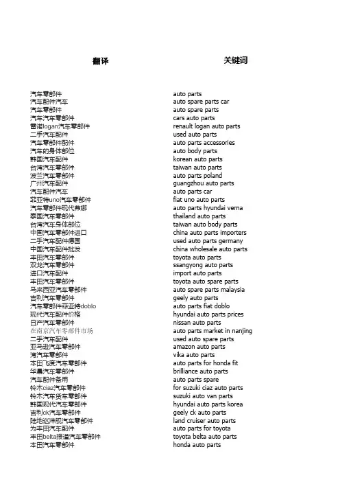 减震器行业单词关键词  产品描述