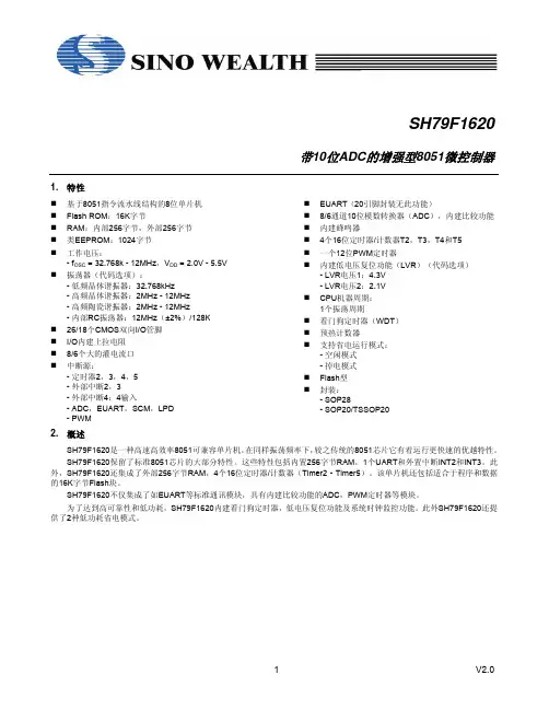 SH79F1620CV2.0