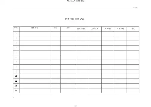 物品出入库登记表模板