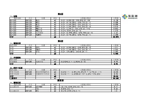构造柱、有梁板模板工程量计算