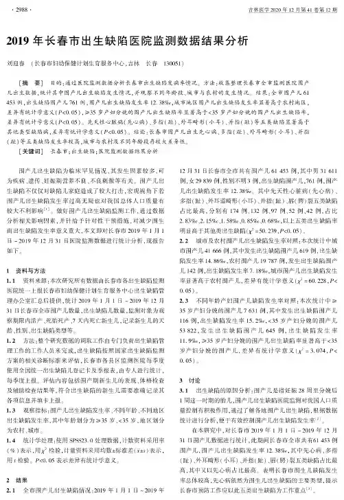 2019年长春市出生缺陷医院监测数据结果分析