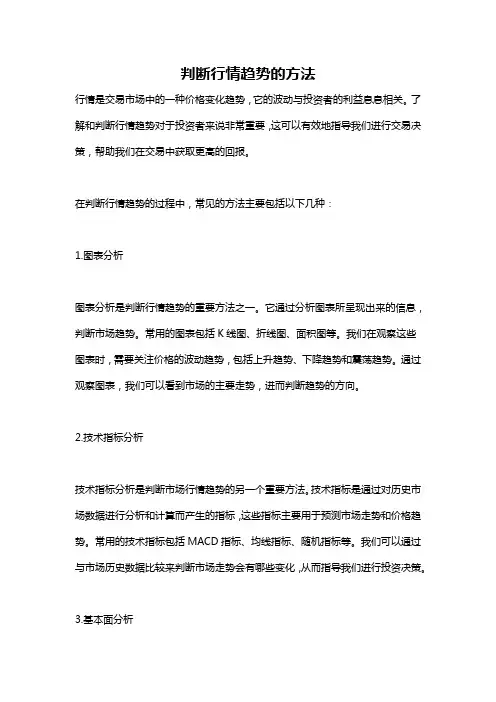判断行情趋势的方法