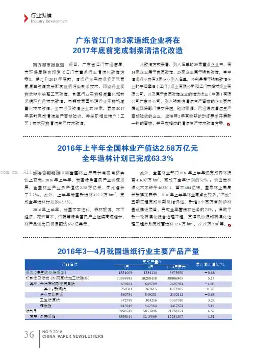 2016年上半年全国林业产值达2.58万亿元全年造林计划已完成63.3％