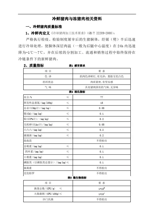 冷鲜肉与冷冻肉的对比(冷鲜猪肉与冷冻猪肉)