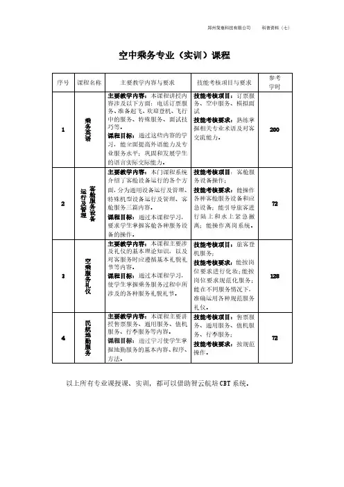 空中乘务专业(实训)课程