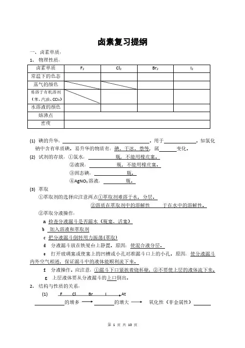 卤素复习提纲
