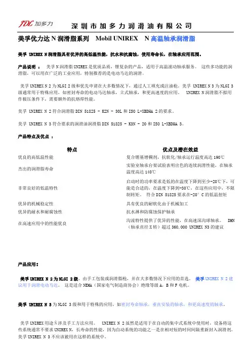 美孚优力达N润滑脂