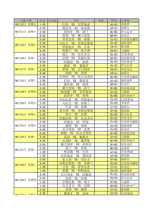 2014年巴西世界杯赛程表