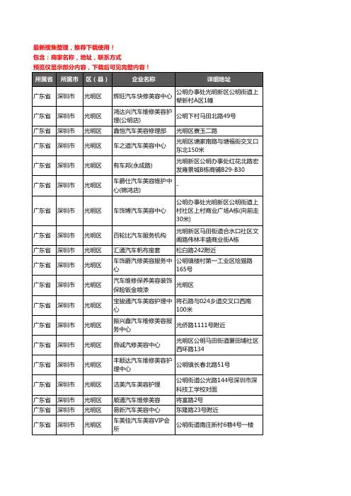 新版广东省深圳市光明区汽车美容企业公司商家户名录单联系方式地址大全87家