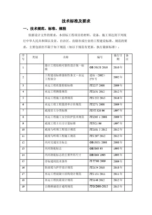 航道工程技术标准和要求