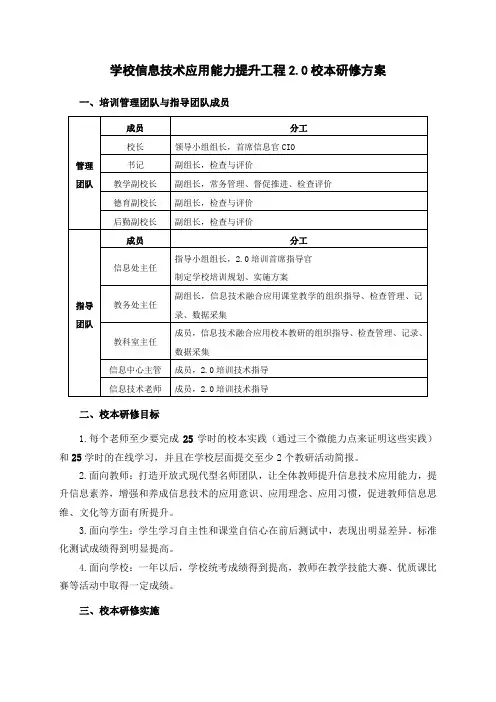 学校信息技术应用能力提升工程2.0校本研修方案
