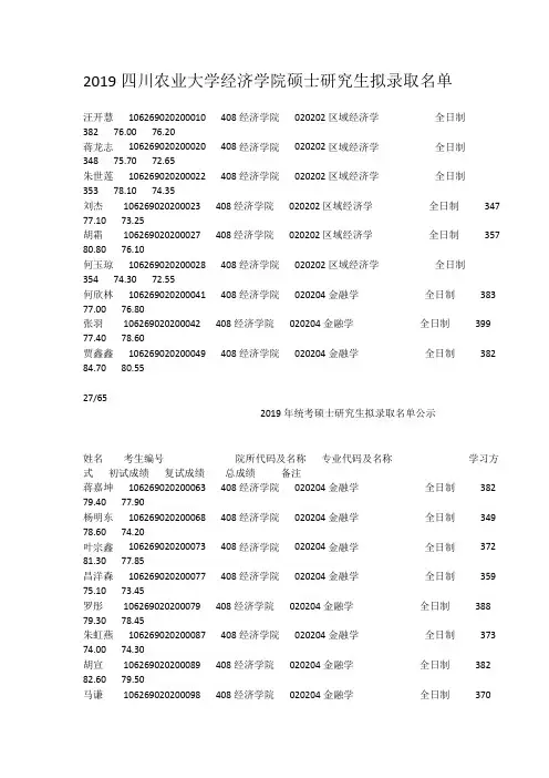 2019四川农业大学经济学院硕士研究生拟录取名单