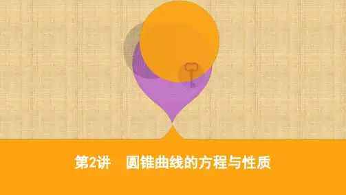 2020届高考数学(文)课标版二轮课件：专题五第2讲 圆锥曲线的方程与性质