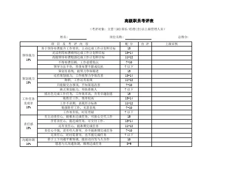 各部门绩效综合考核表格汇总
