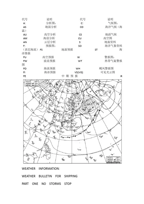 航海气象图文解说