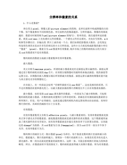 分辨率和像素的关系