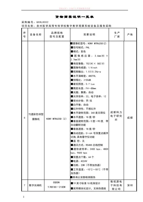 货物简要说明一览表