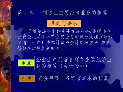 制造业主要经济业务的核算ppt课件