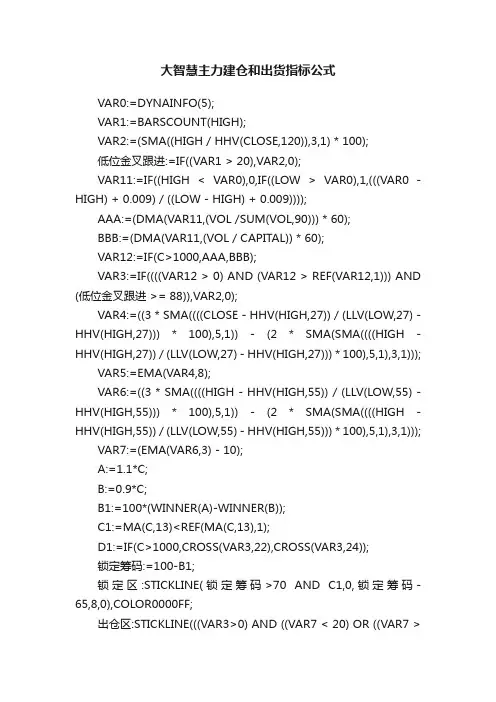 大智慧主力建仓和出货指标公式