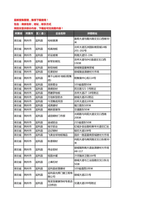 新版湖北省荆州市监利县建材企业公司商家户名录单联系方式地址大全441家