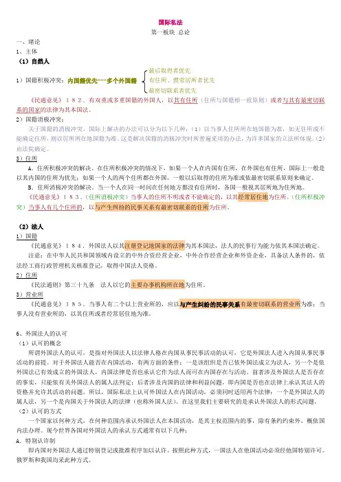 国际私法笔记