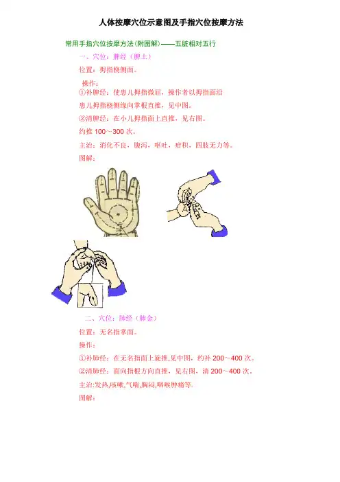 人体按摩穴位示意图及手指穴位按摩方法