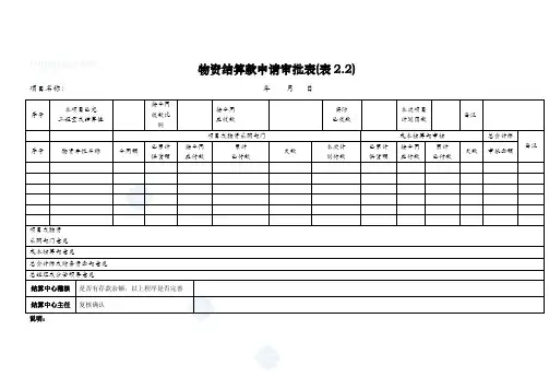 物资结算款申请审批表