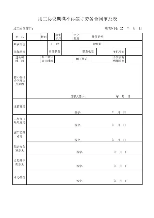 辞职人员申请表(劳务用工)