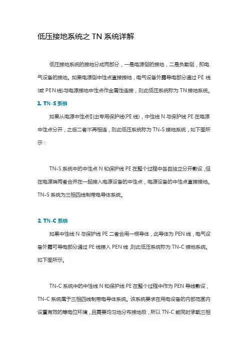 低压接地系统之TN系统详解