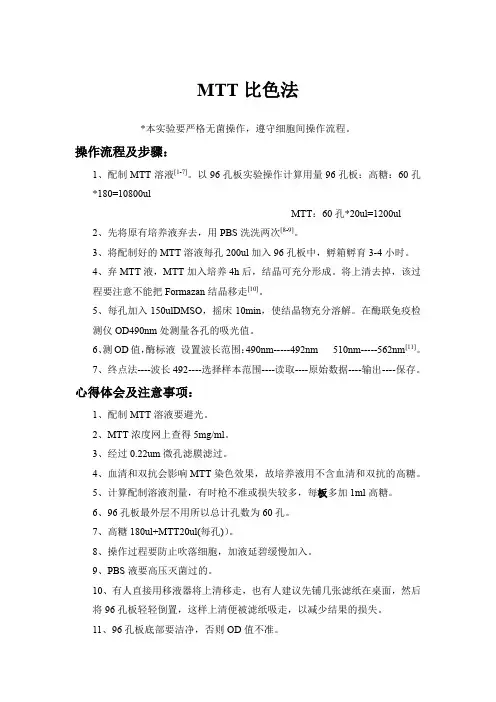 MTT比色法-细胞增殖及细胞活性测定-实验