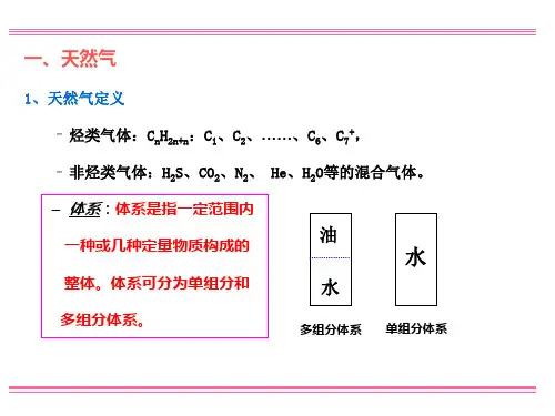 采气工程.ppt
