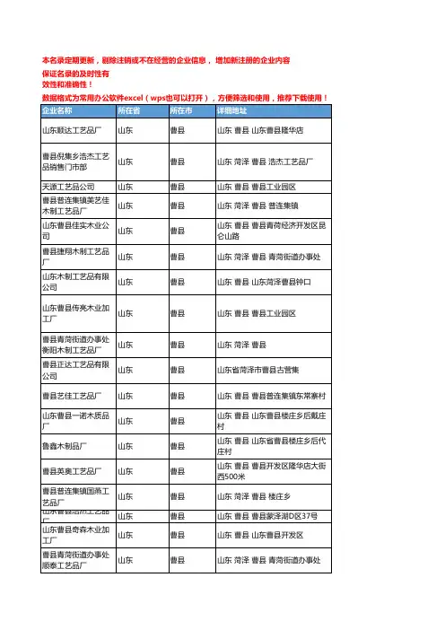 2020新版山东曹县木制工艺品企业公司名录名单黄页联系方式大全283家