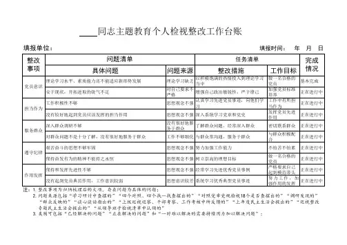 党员个人检视整改台账