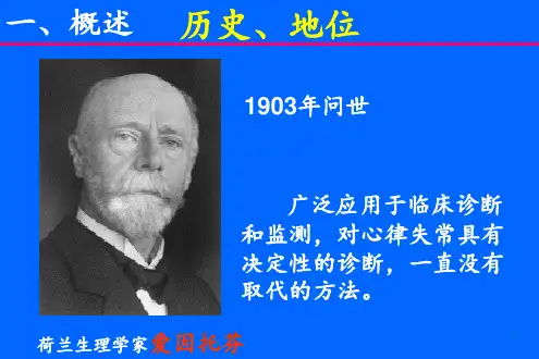 解读心电图PPT课件