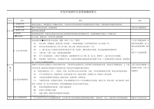 突发环境事件应急处置预案编制要点