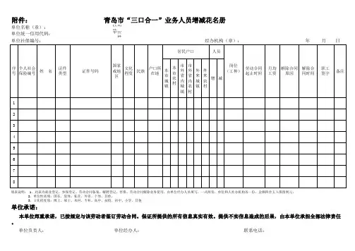 青岛市“三口合一”业务人员增减花名册