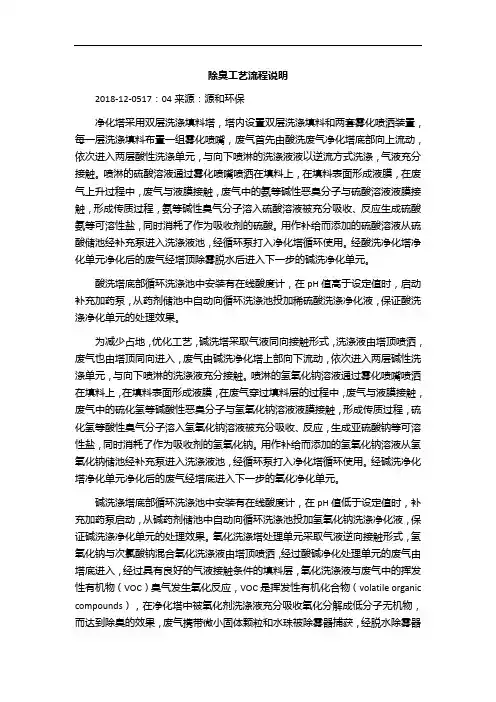 化学除臭工艺