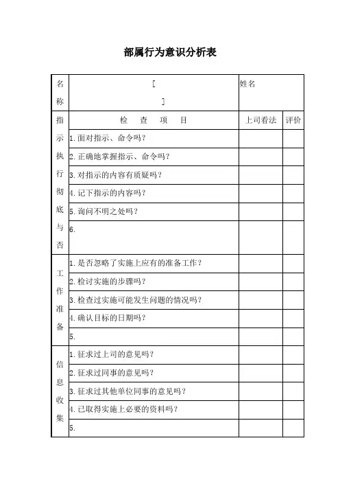 HR管理绩效考核模块之部属行为意识分析表