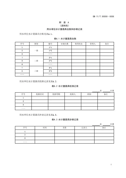 用水单位水计量器具台账和抄表记录、用水统计表