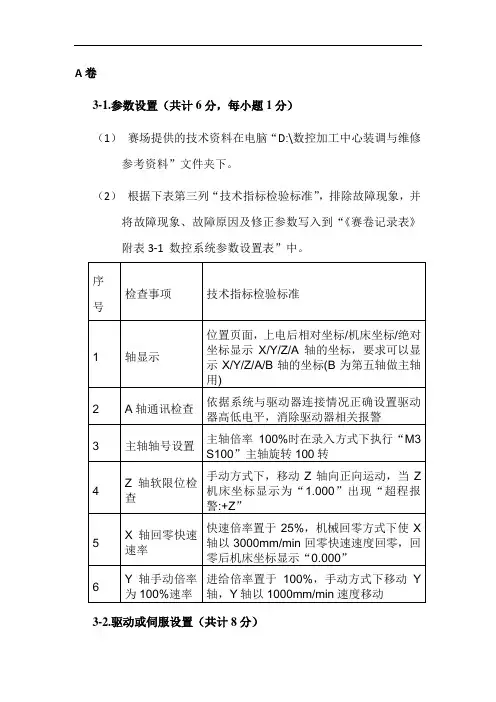 2017 技能大赛 高职 正式赛卷 数控装调及技术改造  任务三四-凯恩帝评分标准