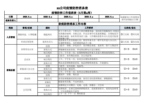 公司疫情防控消毒表2020