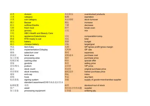 零售行业英文专业单词