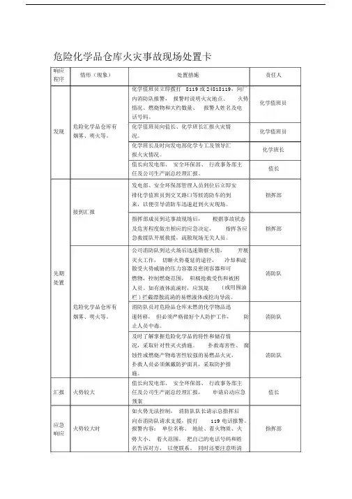 危险化学品仓库火灾事故现场处置卡-.doc