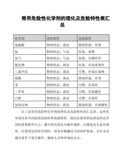 常用危险性化学剂的理化及危险特性表汇总
